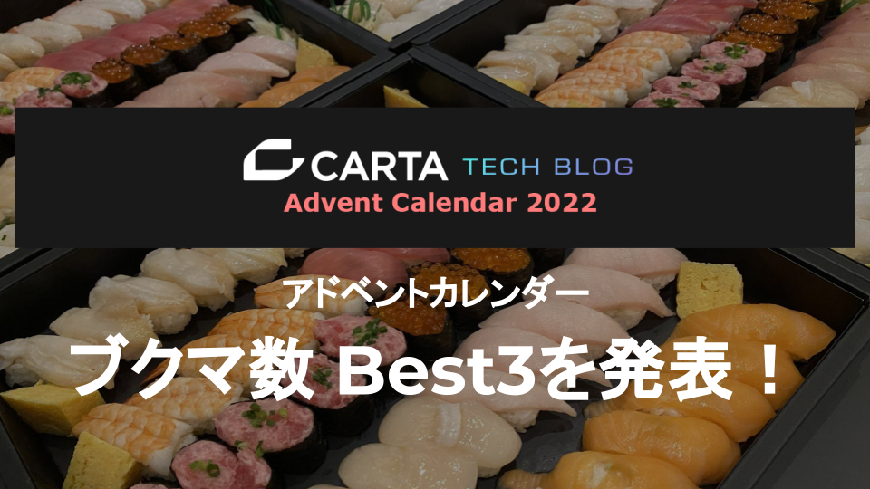CARTA HOLDINGS アドベントカレンダー ブクマ数 ベスト3