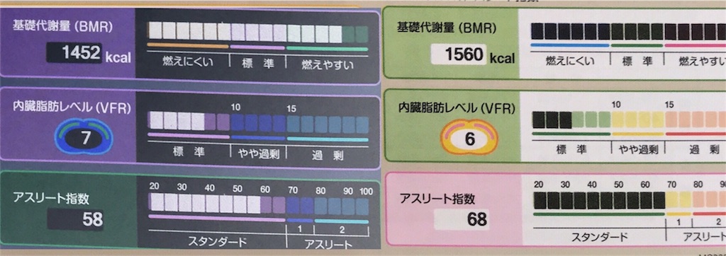 f:id:namya:20180909222952j:plain f:id:namya:20180909222952j:plain