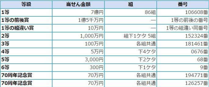 f:id:nan-kan:20160103020632j:image