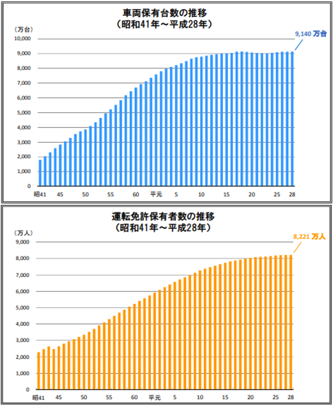 f:id:nan-kan:20190604233909p:plain f:id:nan-kan:20190604233909p:plain