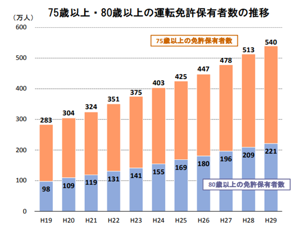 f:id:nan-kan:20190604235348p:plain f:id:nan-kan:20190604235348p:plain