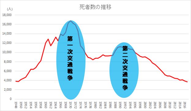 f:id:nan-kan:20190605000510p:plain f:id:nan-kan:20190605000510p:plain