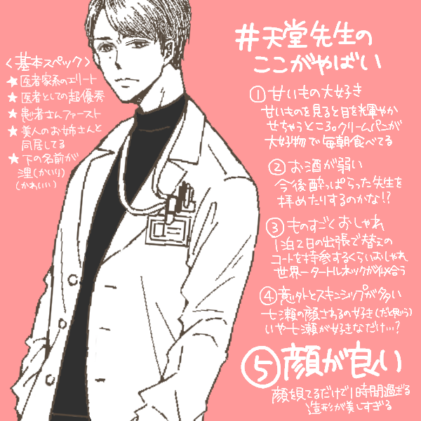 恋つづ感想 その他感想 オフショットなどまとめ Nan Illust Log
