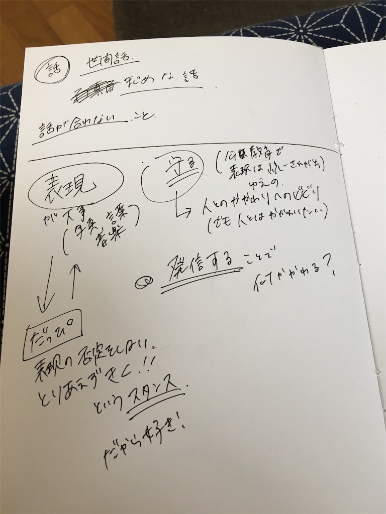 f:id:nana-oshita7:20190328205141j:image f:id:nana-oshita7:20190328205141j:image