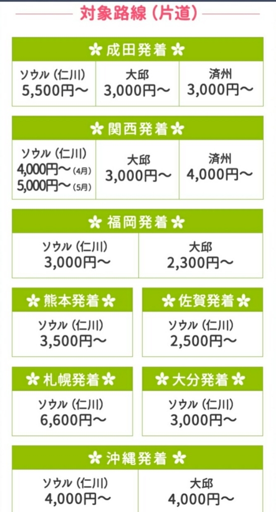f:id:nana2924:20180218024935j:plain