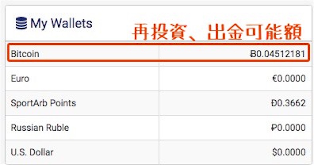 f:id:nana3side:20170316172916j:plain