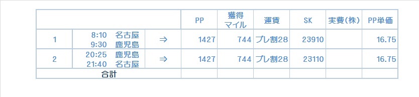 f:id:nana7ko:20170918213943j:plain f:id:nana7ko:20170918213943j:plain