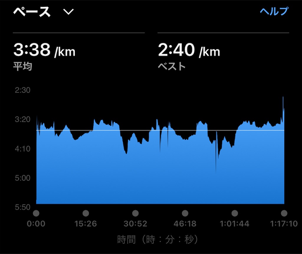 f:id:nana7nanashi:20240314192602j:image f:id:nana7nanashi:20240314192602j:image