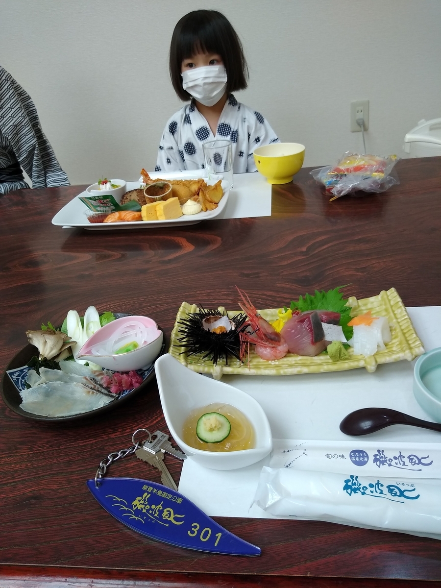 f:id:nanabannn:20210731070146j:plain