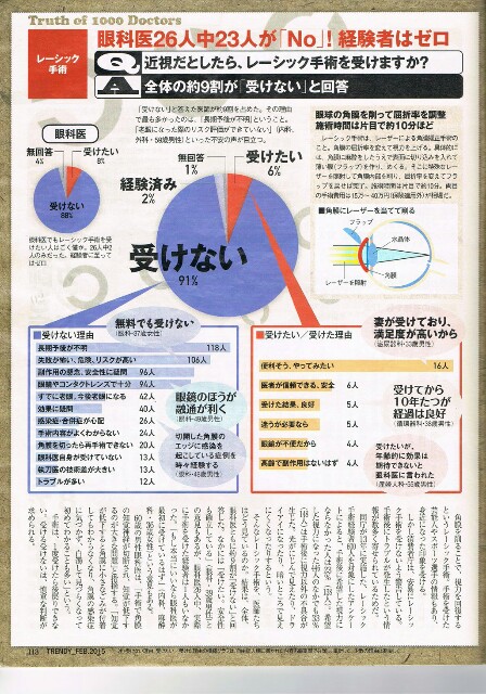 f:id:nanabox:20170428201239j:image