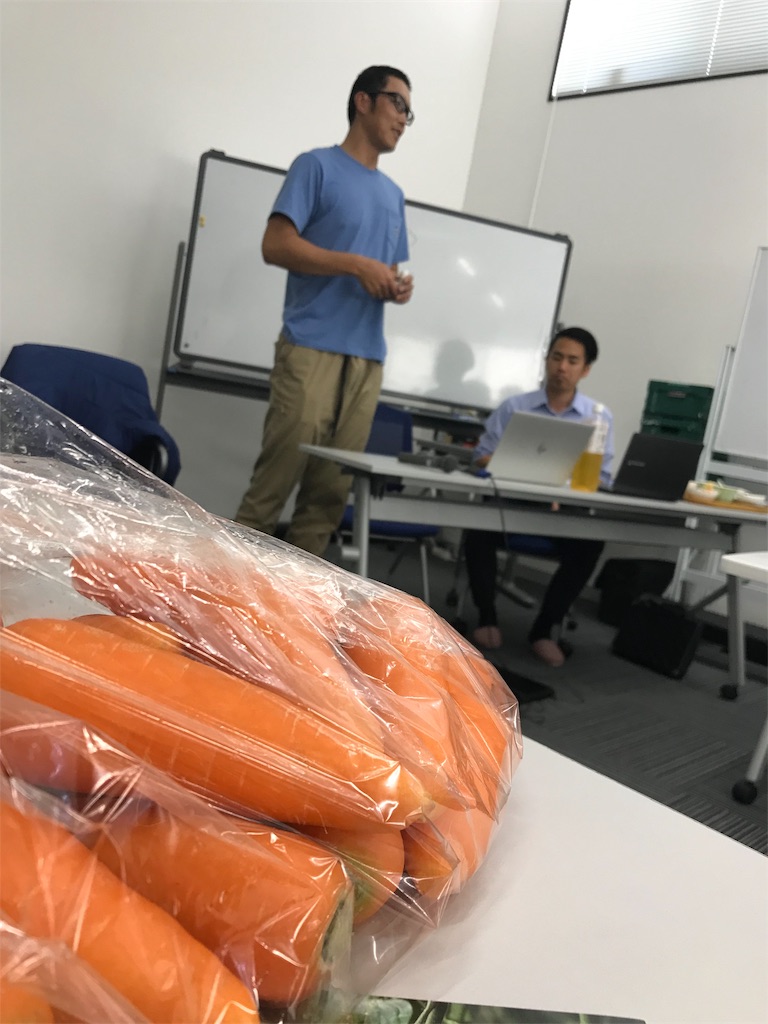 f:id:nanabuki:20191128185844j:image