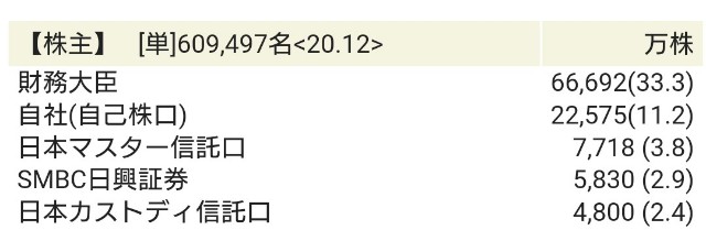 f:id:nanacat77:20210825090658j:image f:id:nanacat77:20210825090658j:image