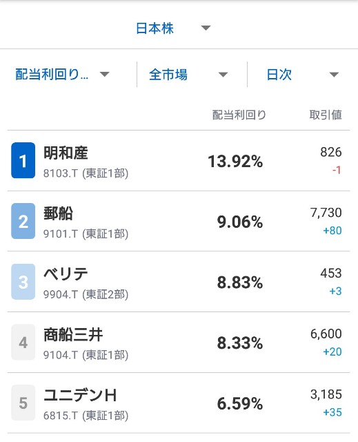 f:id:nanacat77:20211022102149j:image f:id:nanacat77:20211022102149j:image