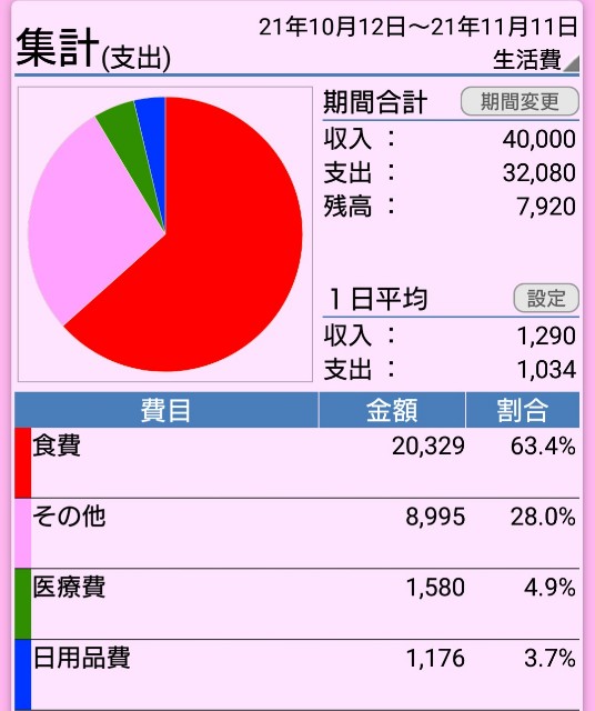 f:id:nanacat77:20211111163731j:image f:id:nanacat77:20211111163731j:image