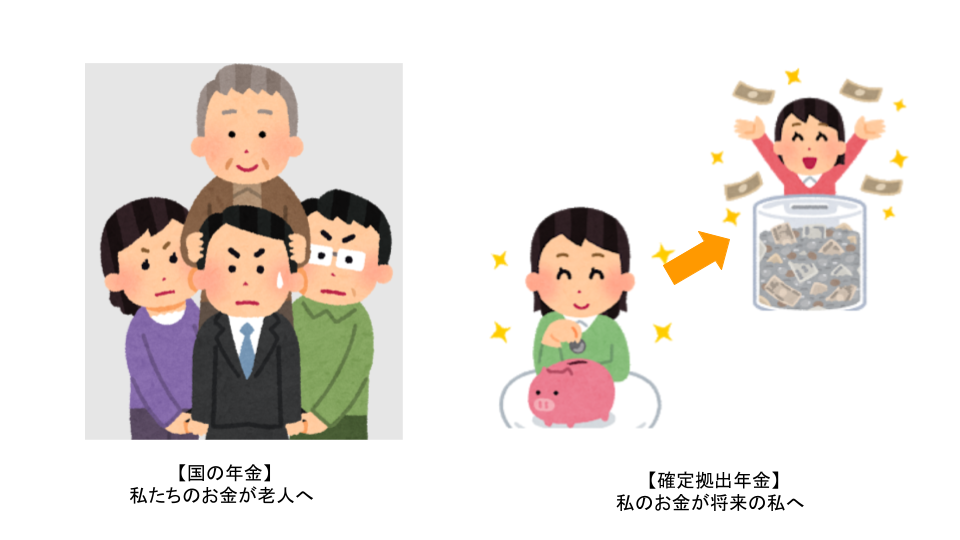 f:id:nanachian:20210214151134p:plain