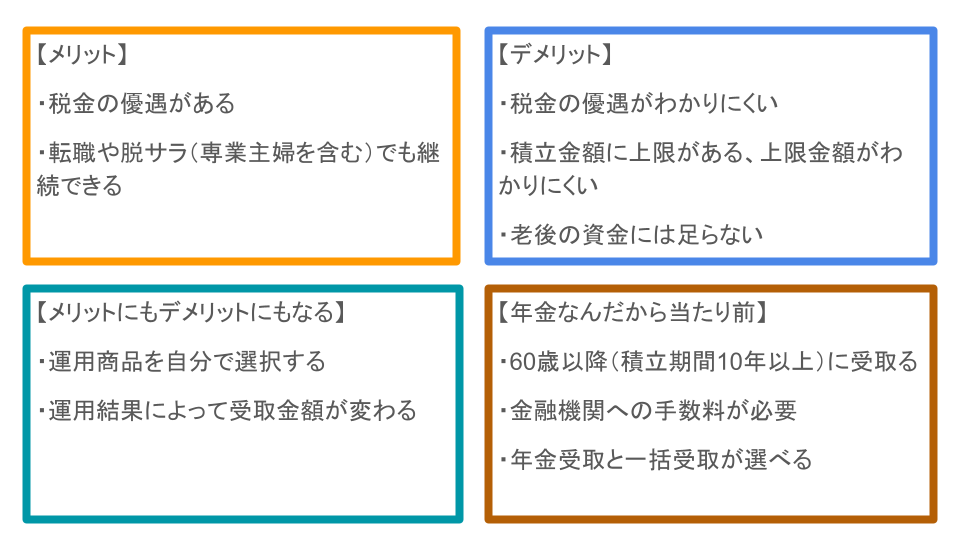 f:id:nanachian:20210214162905p:plain
