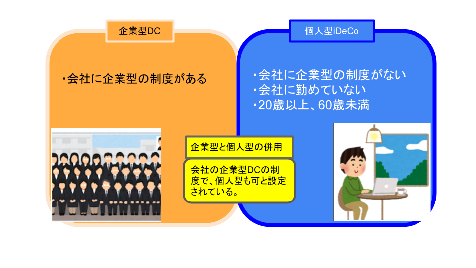 f:id:nanachian:20210214223137p:plain