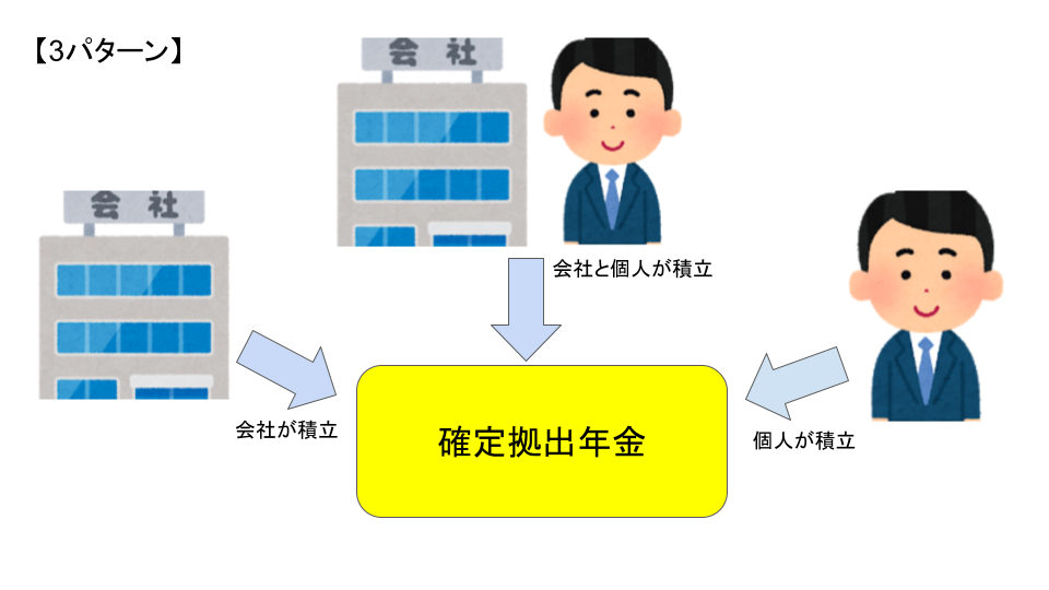 f:id:nanachian:20210214224617p:plain
