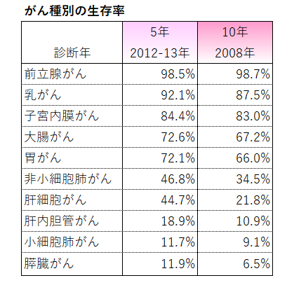 f:id:nanacoro8oki:20210428094020p:plain
