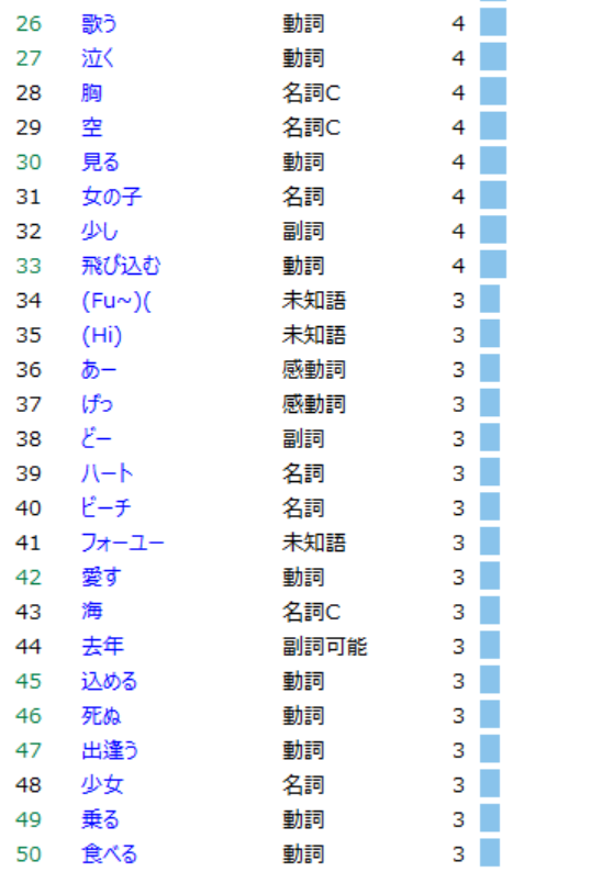 f:id:nanadoiyasan:20191008152654p:plain f:id:nanadoiyasan:20191008152654p:plain