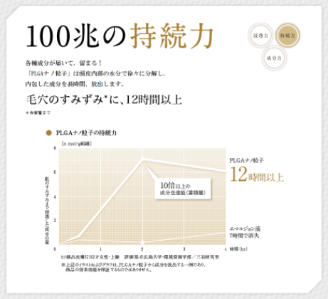 f:id:nanahoshii:20170809165230p:plain f:id:nanahoshii:20170809165230p:plain