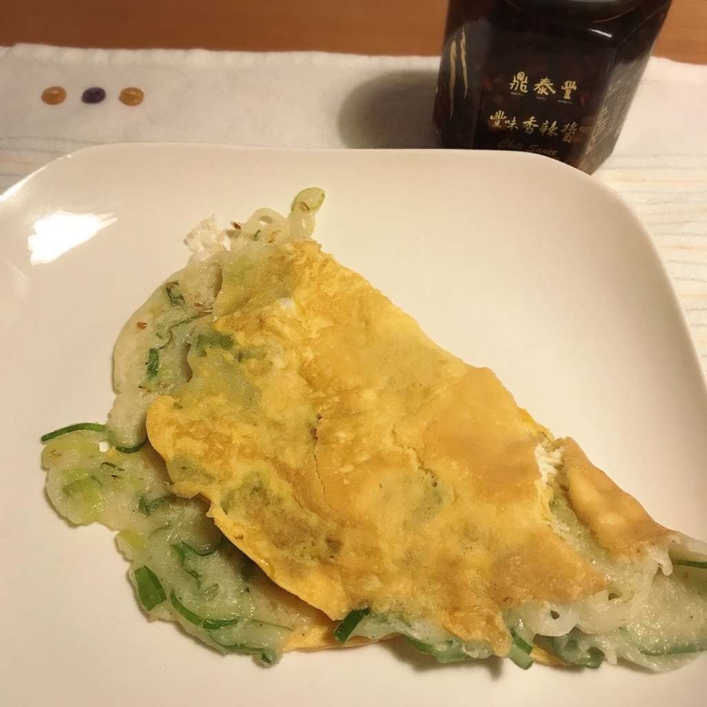 f:id:nanahoshii:20180309160209j:plain f:id:nanahoshii:20180309160209j:plain