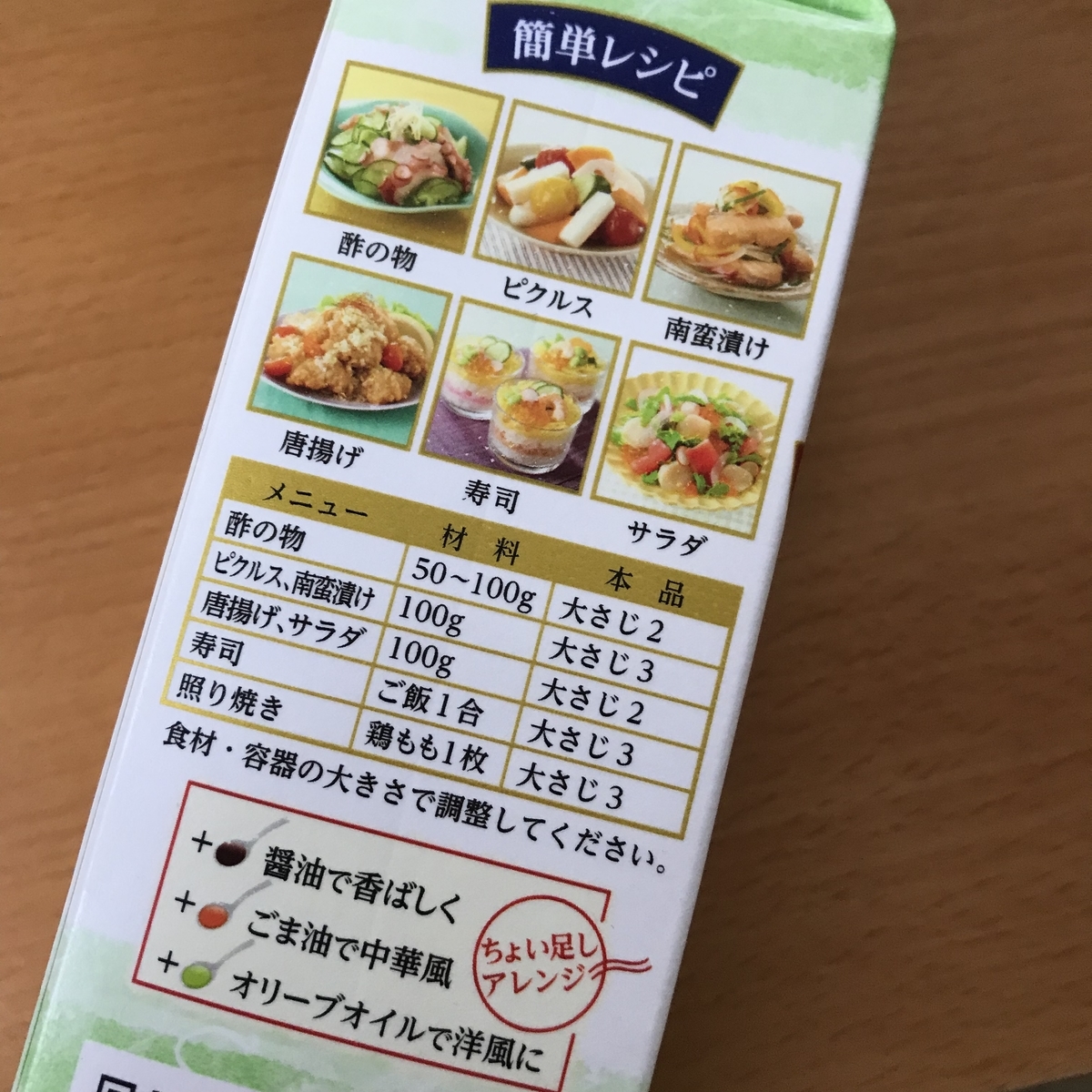 f:id:nanahoshii:20190415215811j:plain f:id:nanahoshii:20190415215811j:plain