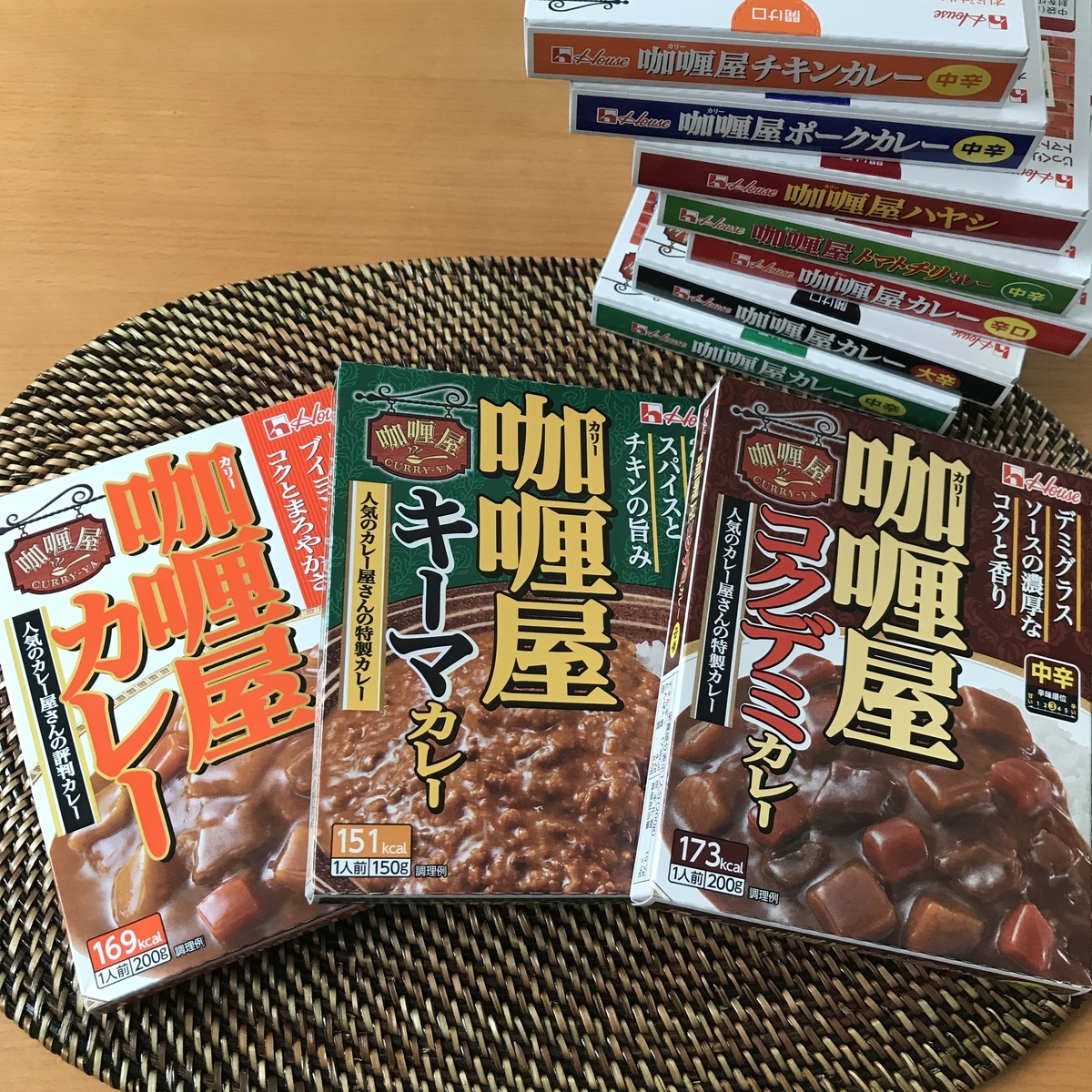 f:id:nanahoshii:20190704111832j:plain