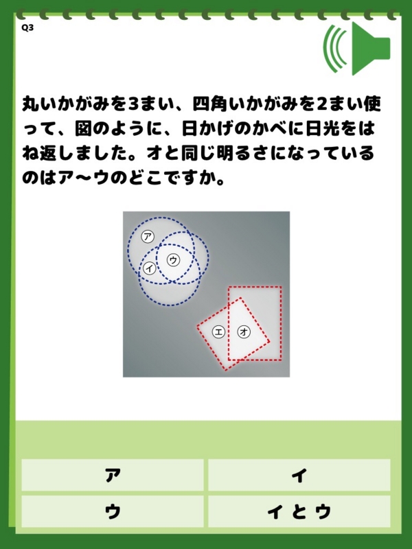 f:id:nanaio:20140606202754j:plain