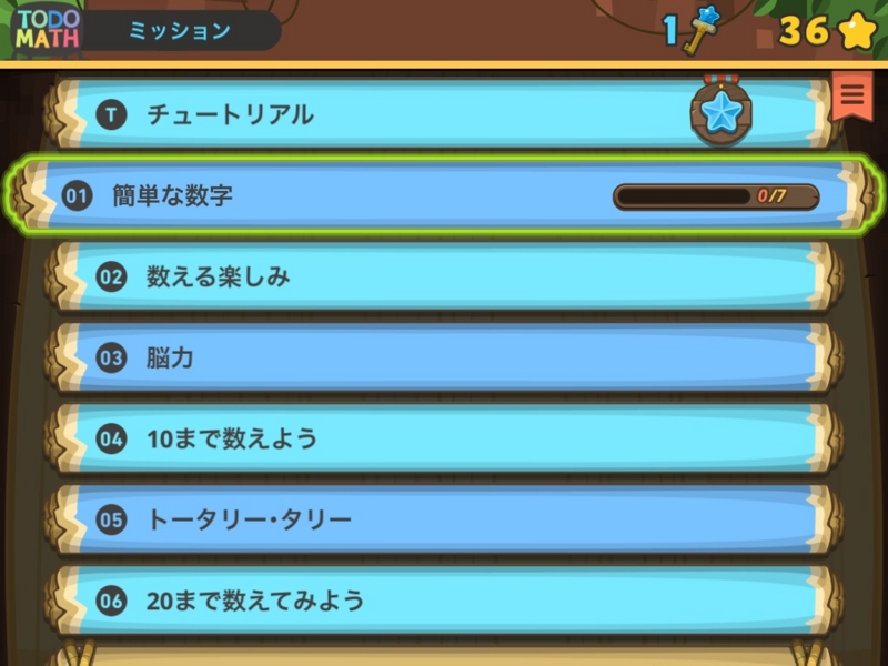 f:id:nanaio:20150122161833j:plain f:id:nanaio:20150122161833j:plain