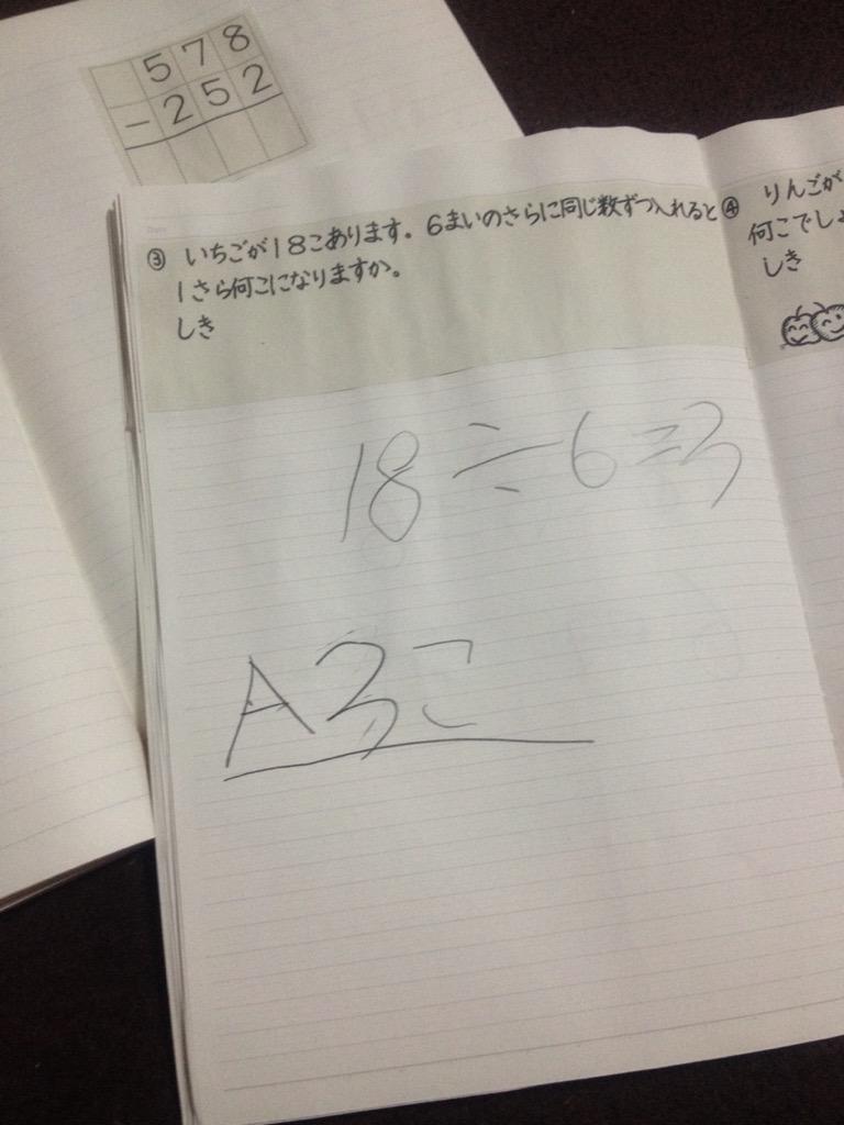 f:id:nanaio:20150804220215j:plain