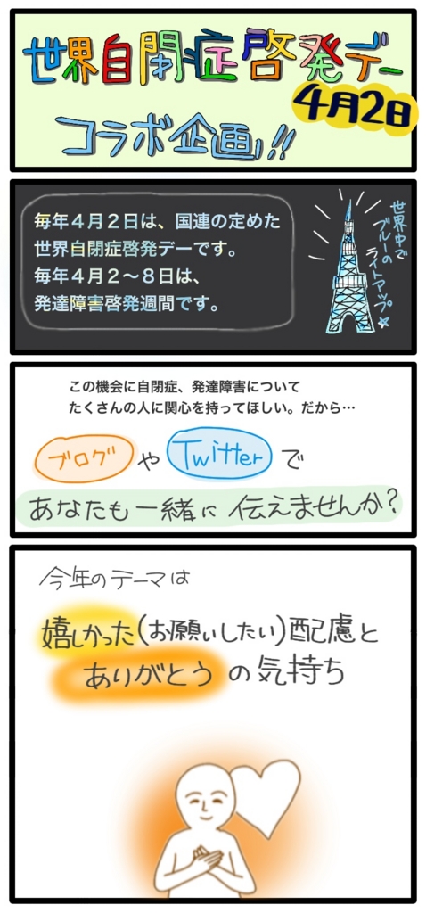 f:id:nanaio:20160323145536j:plain