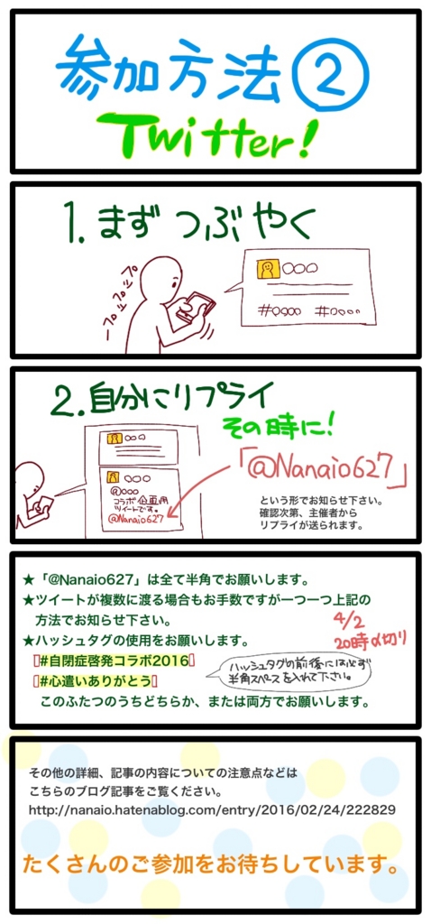 f:id:nanaio:20160323145713j:plain