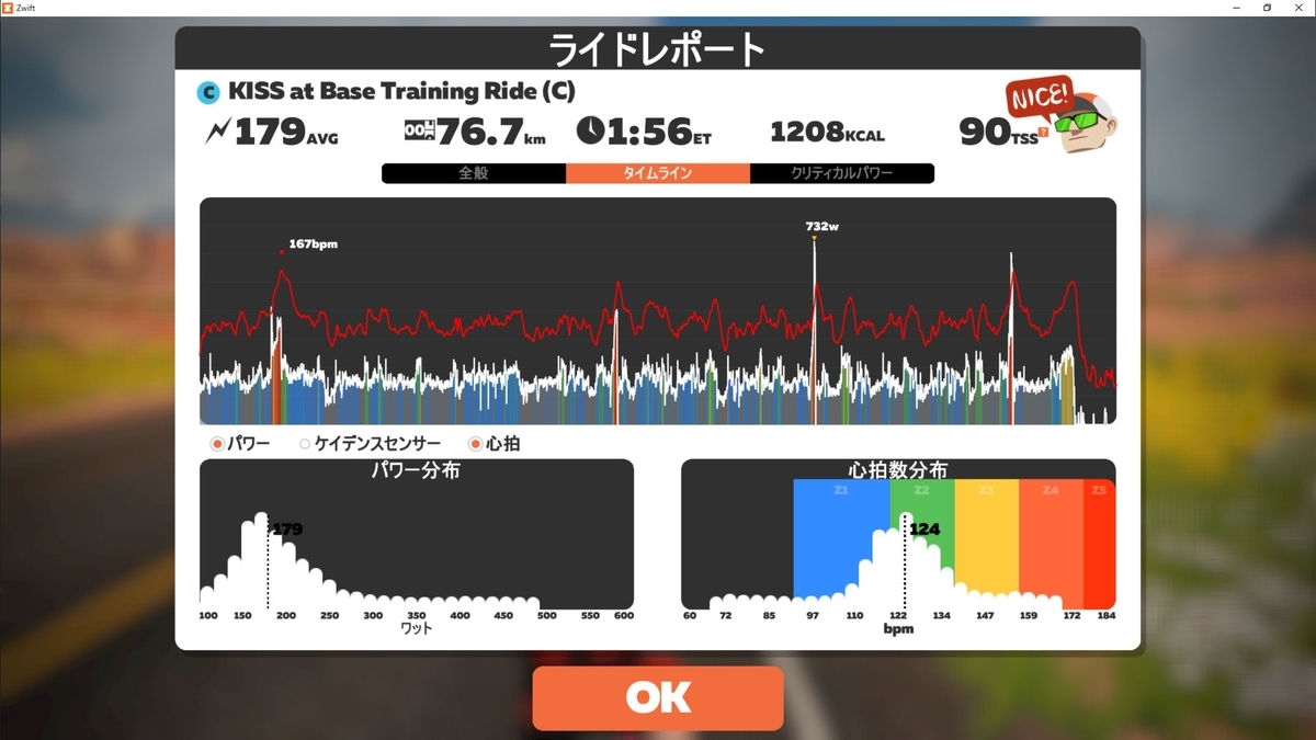f:id:nanairo9r:20200306214918j:plain