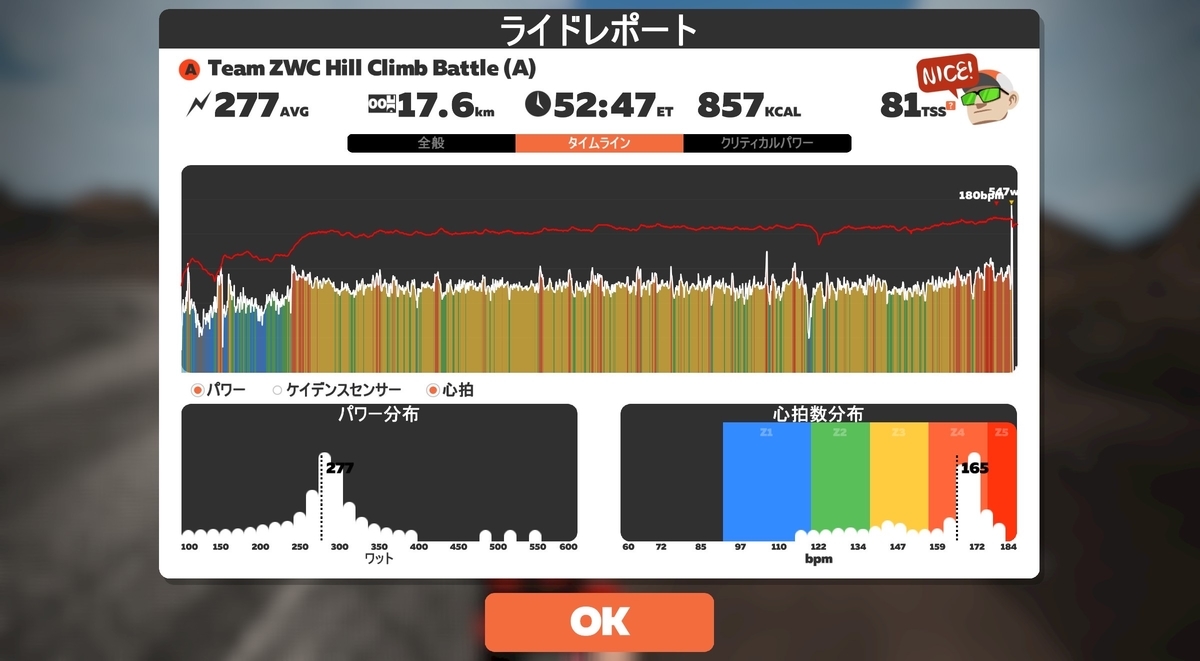 f:id:nanairo9r:20200309203449j:plain