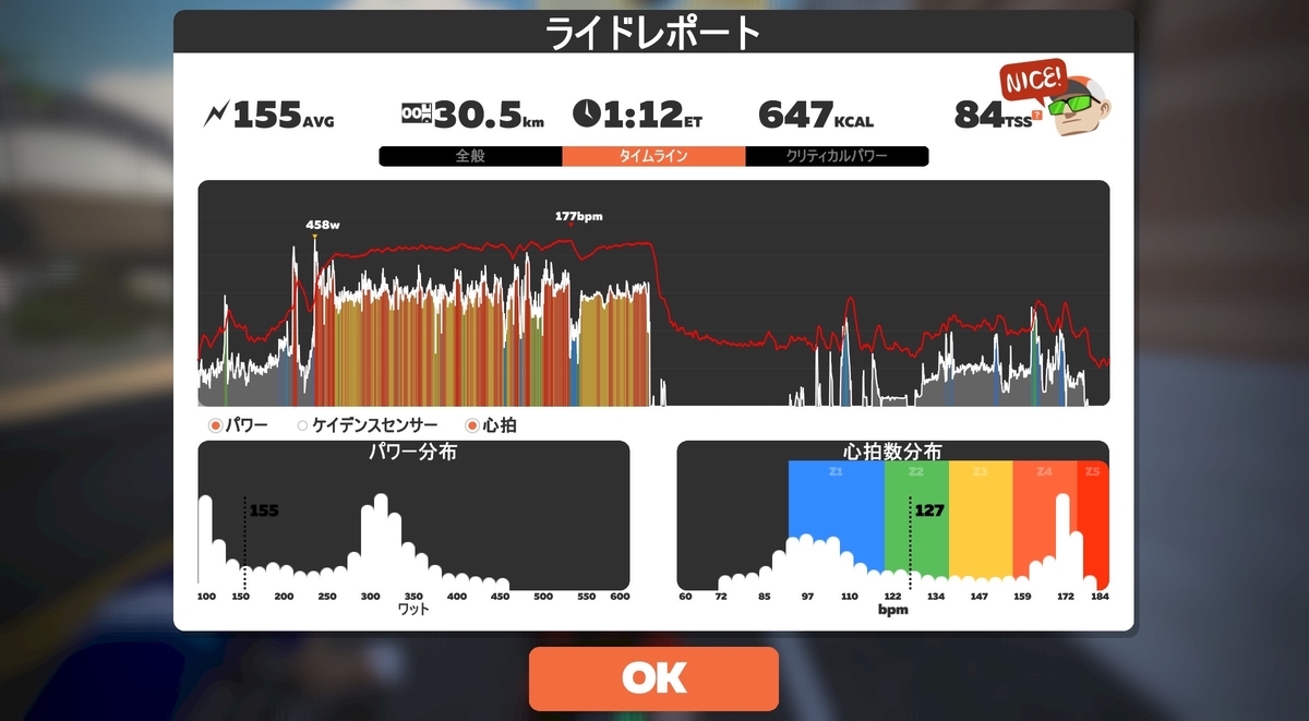 f:id:nanairo9r:20200412182726j:plain