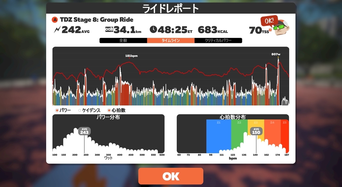 f:id:nanairo9r:20210217200313j:plain