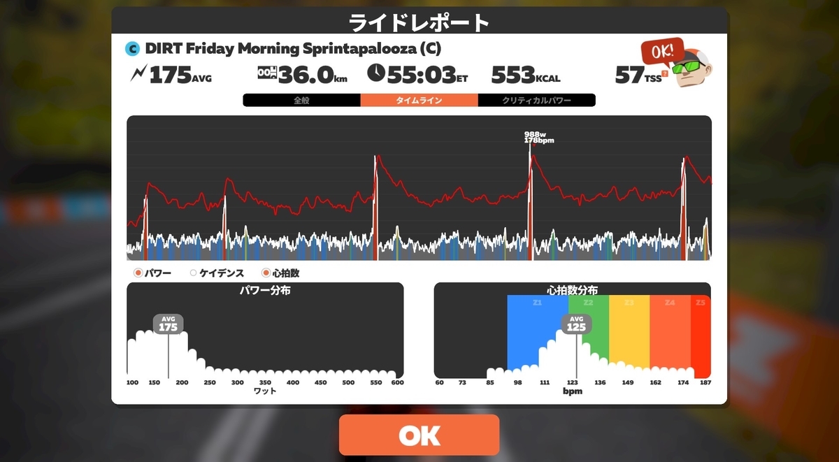 f:id:nanairo9r:20210226205801j:plain