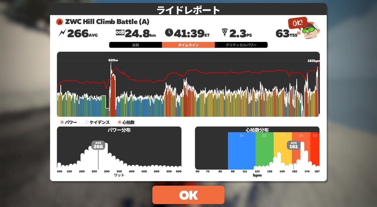 f:id:nanairo9r:20210315210028j:plain