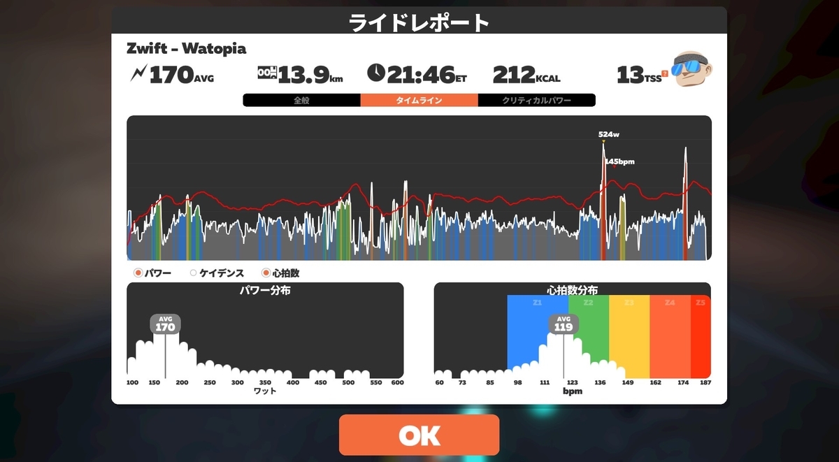 f:id:nanairo9r:20210402220908j:plain