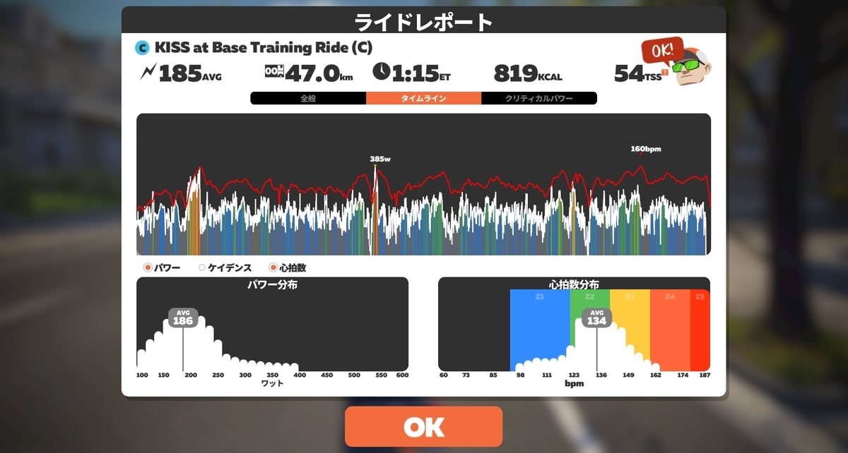 f:id:nanairo9r:20210421202201j:plain