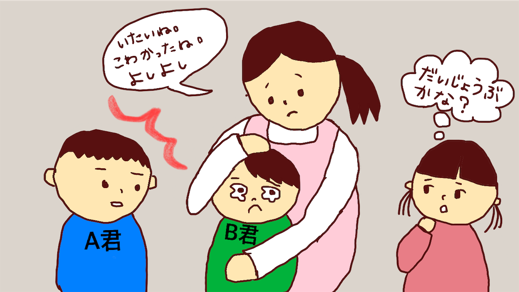 f:id:nanairo_s:20230609232011p:image