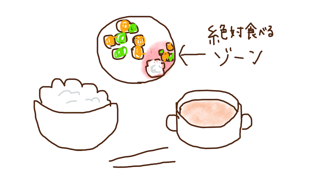 f:id:nanairo_s:20231004155942p:image