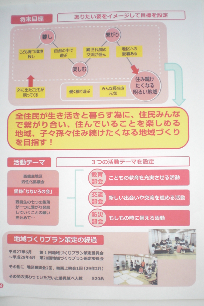 f:id:nanairono-kai:20170703113530j:plain