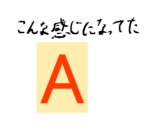 f:id:nanaironokabi:20210405155132p:plain