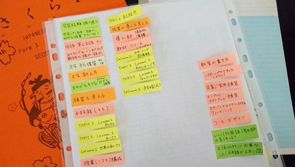 f:id:nanakagawa:20180910095337j:plain f:id:nanakagawa:20180910095337j:plain