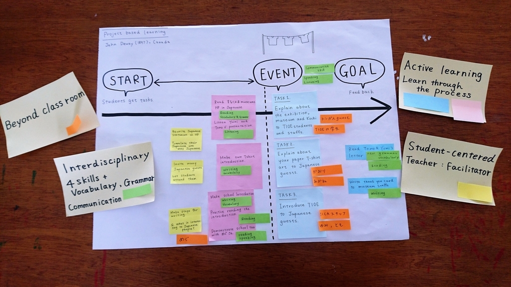 f:id:nanakagawa:20181010060455j:plain