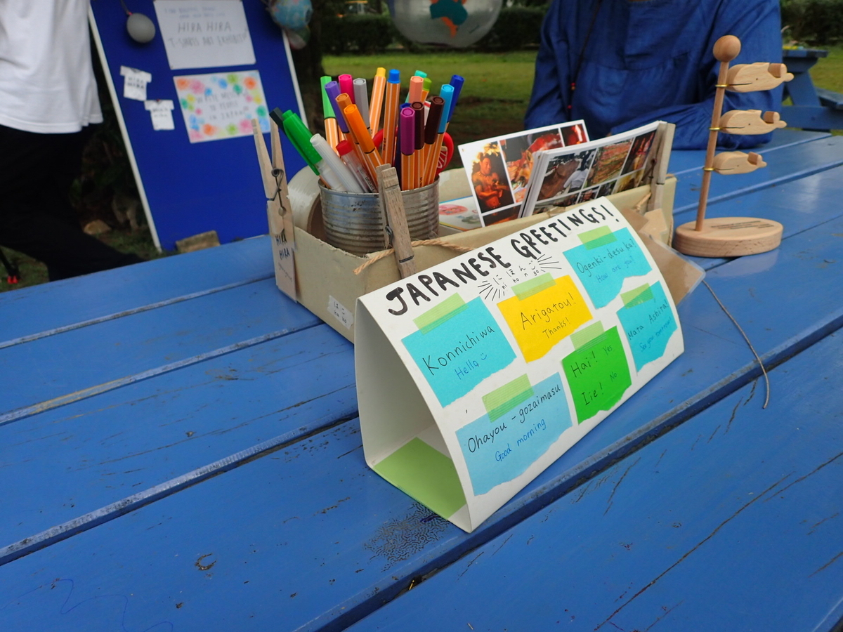 f:id:nanakagawa:20190725100551j:plain