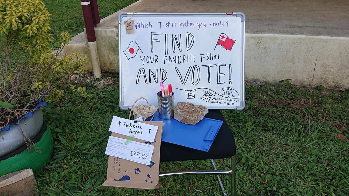 f:id:nanakagawa:20190725100658j:plain