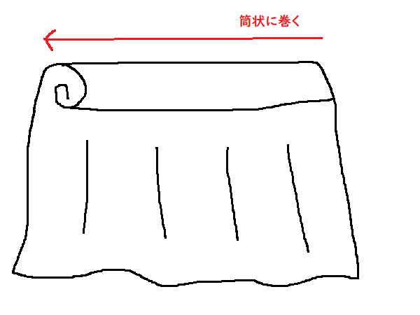 カーテン　洗濯方法